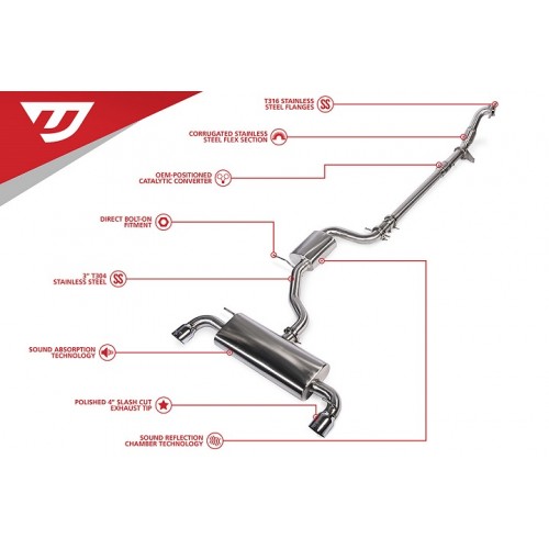 Unitronic 3" Turbo-Back Exhaust System for MK6 GTI